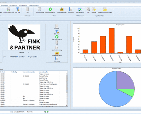 LIMS Software -Startbildschirm - Informationen zu vorhandenen Analysen und Aufträgen